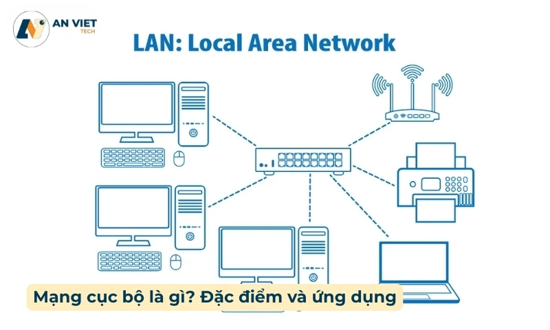mạng cục bộ là gì